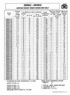 ZMM5221B Datasheet PDF Jinan Gude Electronic Device