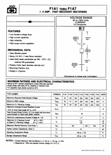 F1A4 Datasheet PDF Jinan Gude Electronic Device