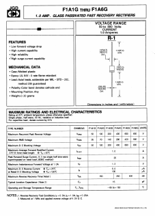 F1A1G Datasheet PDF Jinan Gude Electronic Device