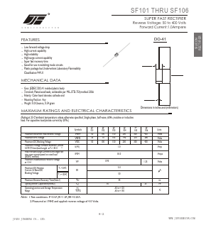 SF104 Datasheet PDF Jinan Jingheng (Group) Co.,Ltd