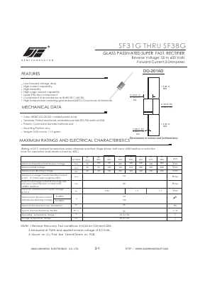SF32G Datasheet PDF Jinan Jing Heng Electronics Co., Ltd.