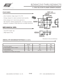 BZX84C15 Datasheet PDF Jinan Jing Heng Electronics Co., Ltd.