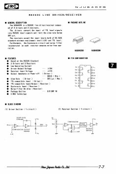 NJU6402B Datasheet PDF Japan Radio Corporation 