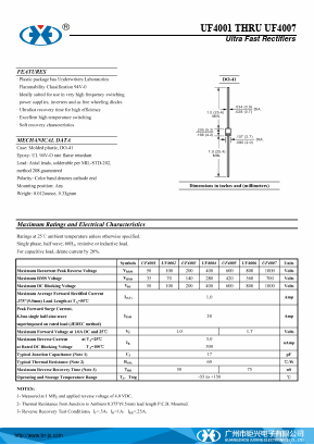 UF4001 Datasheet PDF Guangzhou Juxing Electronic Co., Ltd.