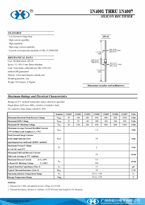 1N4007 Datasheet PDF Guangzhou Juxing Electronic Co., Ltd.