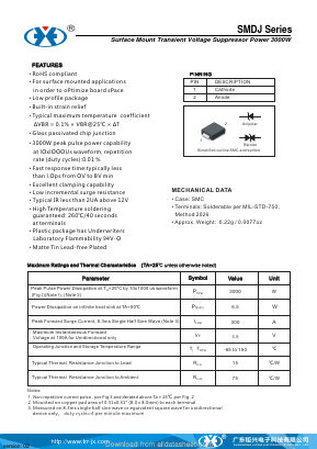SMDJ100CA Datasheet PDF Guangzhou Juxing Electronic Co., Ltd.