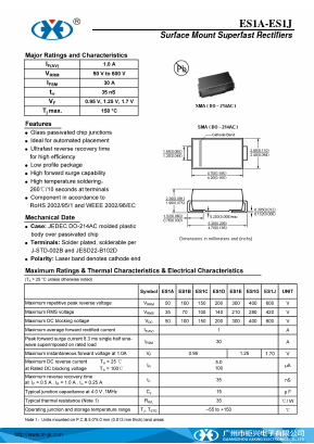 ES1E_DO-214AC Datasheet PDF Guangzhou Juxing Electronic Co., Ltd.