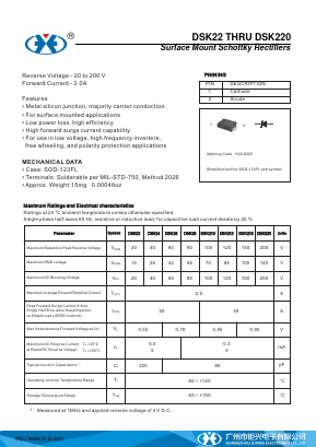 DSK22 Datasheet PDF Guangzhou Juxing Electronic Co., Ltd.