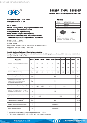 SS510BF Datasheet PDF Guangzhou Juxing Electronic Co., Ltd.