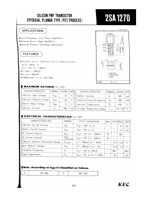 2SA1270 Datasheet PDF KEC