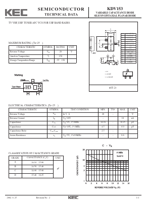 KDV153 Datasheet PDF KEC