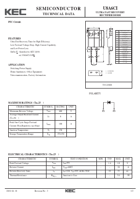 U8A6CI Datasheet PDF KEC