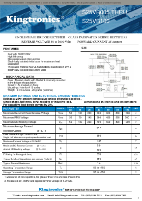 S25VB10 Datasheet PDF Kingtronics International Company