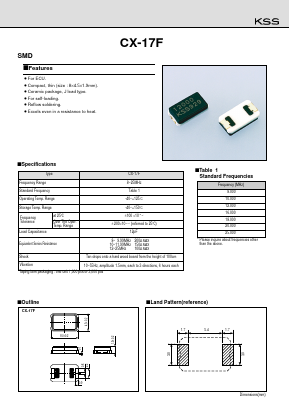 CX-17F Datasheet PDF Kyocera Kinseki Corpotation