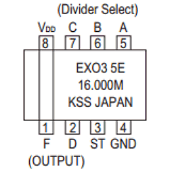 EXO-3-16M Datasheet PDF Kyocera Kinseki Corpotation