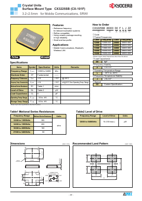 CX-2520SB Datasheet PDF Kyocera Kinseki Corpotation