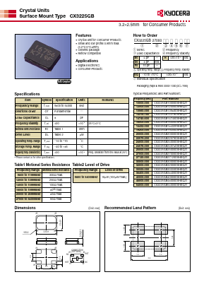 CX3225GB13560D0HEQZ1 Datasheet PDF Kyocera Kinseki Corpotation