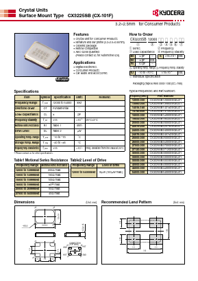 CX3225SB40000D0GEJZ1 Datasheet PDF Kyocera Kinseki Corpotation