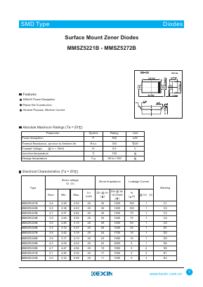 MMSZ5267B Datasheet PDF KEXIN Industrial