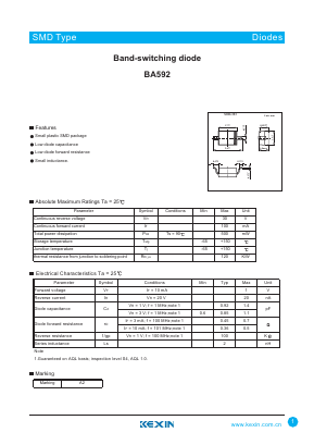BA592 Datasheet PDF KEXIN Industrial