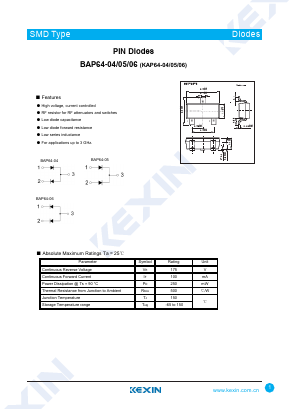 KAP64-04 Datasheet PDF KEXIN Industrial