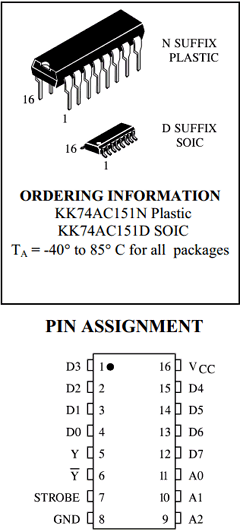 KK74AC151N Datasheet PDF Kodenshi Auk Co., LTD