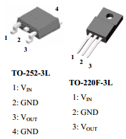SN7815PI Datasheet PDF Kodenshi Auk Co., LTD