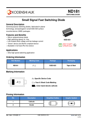ND181 Datasheet PDF Kodenshi Auk Co., LTD