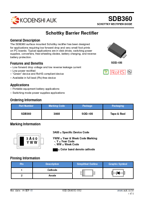 SDB360 Datasheet PDF Kodenshi Auk Co., LTD