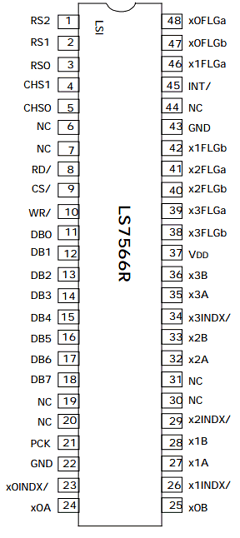 LS7566R Datasheet PDF LSI Corporation 