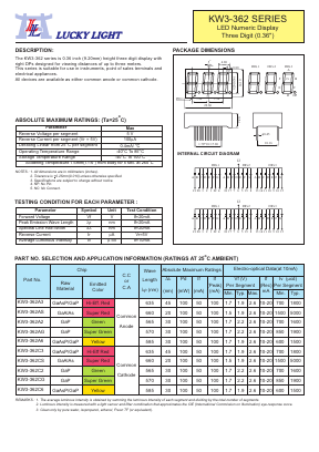 KW3-362A3 Datasheet PDF Lucky Light Electronic