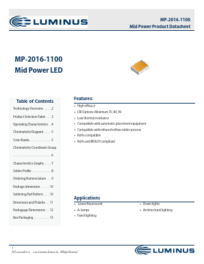 MP-2016-1100-57-95 Datasheet PDF Luminus, Inc