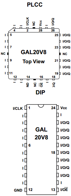 GAL20V8C-10LJI Datasheet PDF Lattice Semiconductor