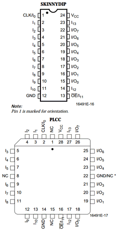 PALCE20V8 Datasheet PDF Lattice Semiconductor