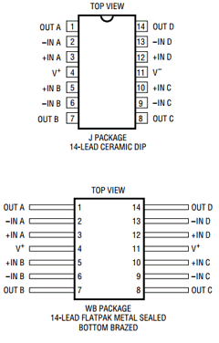 RH1014M Datasheet PDF Linear Technology