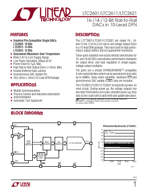 LTC2611I Datasheet PDF Linear Technology