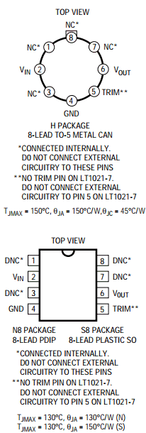 LT1021BMH-5 Datasheet PDF Linear Technology