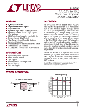 LT3022IMSE-TR Datasheet PDF Linear Technology