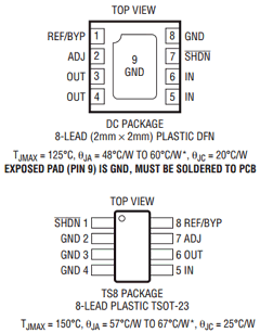 LT3060 Datasheet PDF Linear Technology