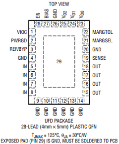 LT3070EUFDTRPBF Datasheet PDF Linear Technology
