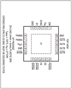LT3572EUFTRPBF Datasheet PDF Linear Technology