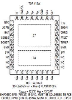 LT3651IUHE Datasheet PDF Linear Technology