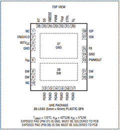 LT3956 Datasheet PDF Linear Technology