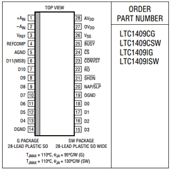 LTC1409IG Datasheet PDF Linear Technology