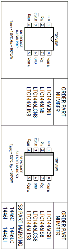 LTC1446CS8 Datasheet PDF Linear Technology