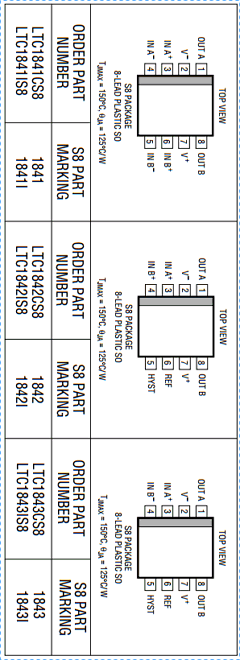 LTC1842C Datasheet PDF Linear Technology