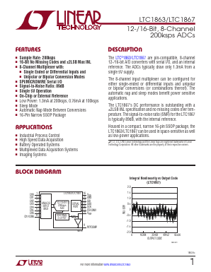 LTC1863 Datasheet PDF Linear Technology
