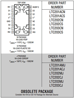 LTC201ACS Datasheet PDF Linear Technology