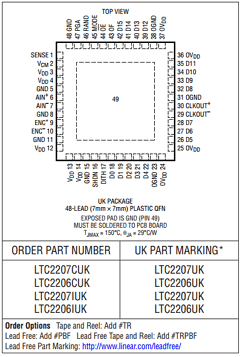 LTC2206 Datasheet PDF Linear Technology