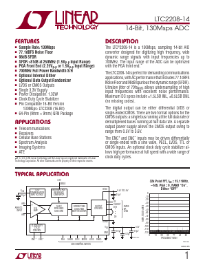 LTC2208IUP-14-TRPBF Datasheet PDF Linear Technology